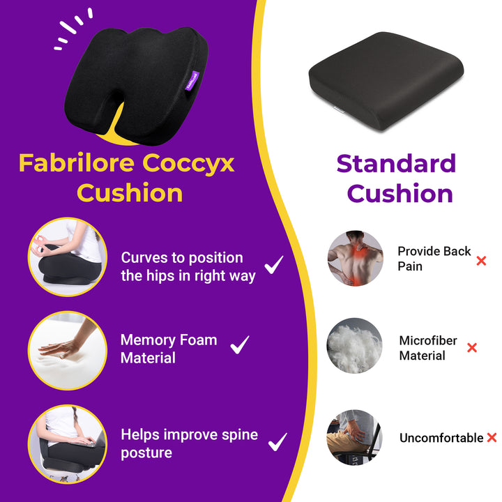 Fabrilore Coccyx Pillow