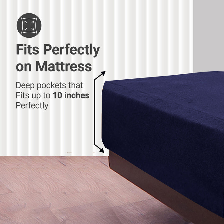 Fabrilore Terry Mattress Protector - Blue